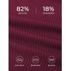 image:imageSummer Mae Maternity Ribbed High Waist Swimsuit Crop Top Bikini Bathing Suit High Cut Two Piece Pregnancy SwimwearWine Red