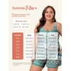 image:imageSummer Mae Plus Size Swim Romper One Piece Swimsuit Women Blouson Bathing Suit with Pockets 2026 Modest SwimwearGreen Floral Print