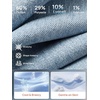 image:imageSummer Mae CoolTouch Maternity Jean Shorts Soft Breathable Denim ShortsLight Blue